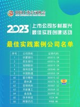 碧水源成功入選中國上市公司協會“2023上市公司鄉村振興最佳實踐案例”